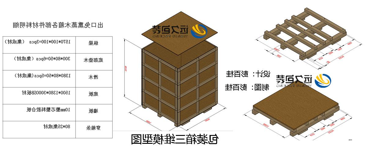 <a href='http://ij.jsxfjn.com/'>买球平台</a>的设计需要考虑流通环境和经济性